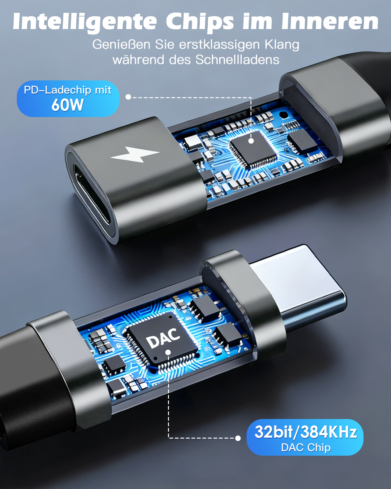 USB C auf Klinke Adapter und Laden 60W Schnellladung, 2 in 1 Type USBC zu Klinke 3.5mm Jack Aux Kopfhörer Audio Adapter mit Hi-Res 32Bit/384KHz Dac für iPhone 17/16 iPad Pro Air Galaxy S25 S24 Pixel